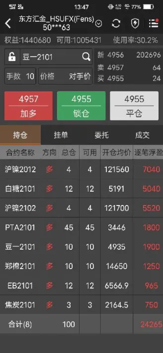 期货如何知道主力是多方还空方(期货怎么看出来多头和空头主力多)