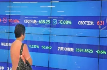 期货交易如何少走弯路(期货交易小技巧)