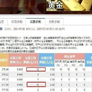 黄金期货2112合约(期货黄金2102什么意思)