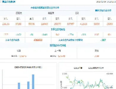 期货净多头和净空头会影响吗(期货多头一直不卖会怎么样)