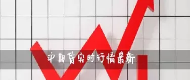 i2105期货实时行情(白银期货实时行情最新)