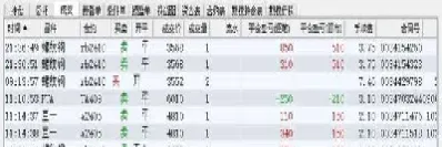 期货半年以上交易记录哪里查询(期货半年以上交易记录)_https://www.dglong8.com_期货交易所_第1张