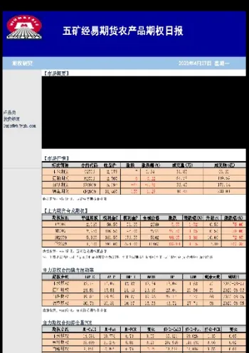 经易期货怎么样(期货交易的经验与教训)