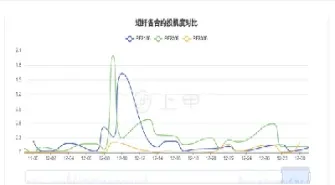 短纤2105期货(期货短纤105什么意思)