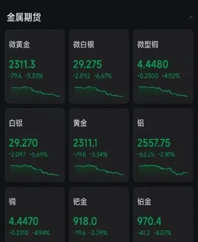 沪银期货能上涨吗(沪银期货上涨对股票什么影响)
