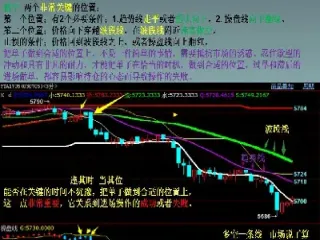 期货持仓最多可以拿到什么时候(沪镍期货最多可持仓多少手)_https://www.dglong8.com_期货交易所_第1张