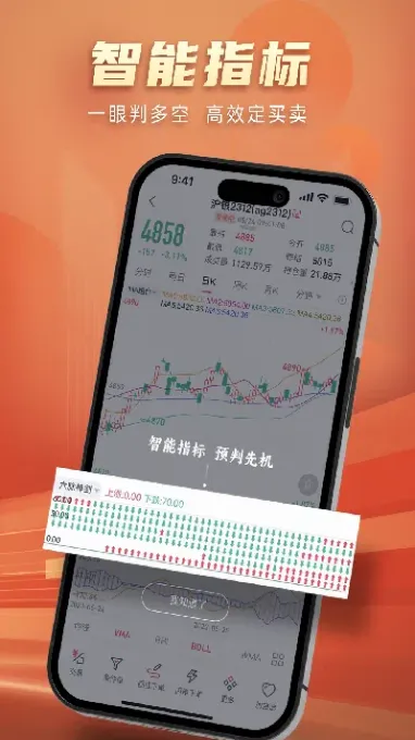 长江期货交易手续费是多少(长江期货交易手续费多少)_期货交易所_第1张_宇龙理财网 长江期货交易手续费是多少(长江期货交易手续费多少)_https://www.dglong8.com_期货交易所_第1张