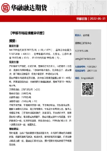 甲醇期货市场整体交投氛围偏差(甲醇期货受什么影响)