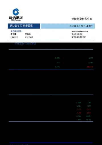 钢材期货应遵守哪些规定(钢材期货应遵守哪些规定和要求)