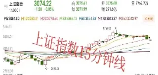福汇期货交割时间(期货季度交割时间)