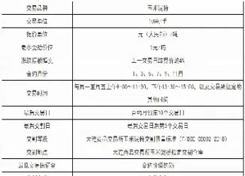 玉米期货合约是什么(玉米期货的交易规则)