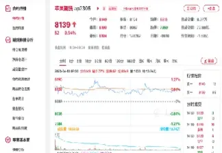 鸿凯苹果期货(鸿凯苹果期货实时行情)