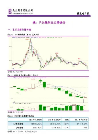 期货镍受什么影响(期货镍有行情吗)