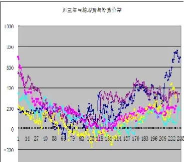 期货豆粕2109走势(期货豆粕2109行情)