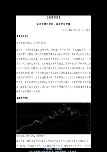 螺纹钢期货回调空间有限(螺纹钢期货趋势)