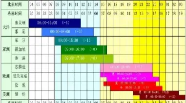 期货黄金伦敦交易时间表(期货黄金伦敦交易时间表格)_期货交易所_第1张_宇龙理财网 期货黄金伦敦交易时间表(期货黄金伦敦交易时间表格)_https://www.dglong8.com_期货交易所_第1张
