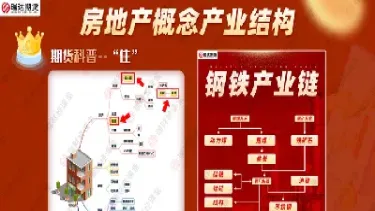 期货商品的条件(期货商品的定义)