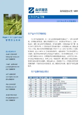 农作物期货排名前十名(农产品期货哪个最热门)