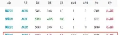 焦煤2104期货行情(焦煤2101期货)