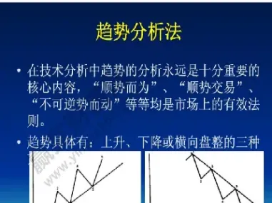 期货市场支撑位产生的原因(期货支撑是什么意思)