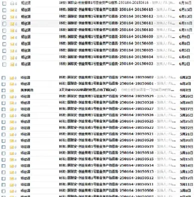 金手指期货指南针(金手指期货模糊)