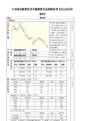什么叫动力煤期货(期货动力煤手续费)