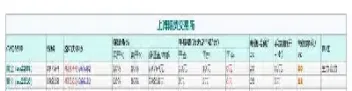 一手期货等于多少(一手期货等于多少美金)