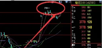 螺纹钢2101期货实时行情(螺纹钢2101期货行情走势)