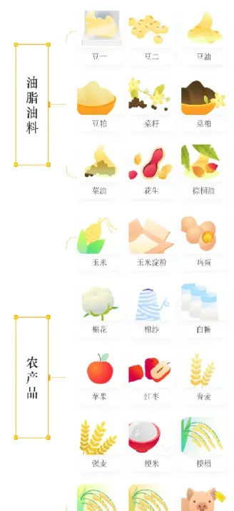 期货各个品种历年k线图(期货k线图入门图解)