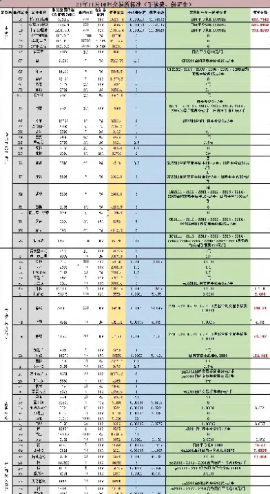 期货交割和平仓的区别(期货交割和平仓的区别是什么)