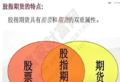 各种理财的股指期货(常见的股指期货产品)