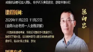 期货分时图形态技术详解(期货交易分时图的使用)