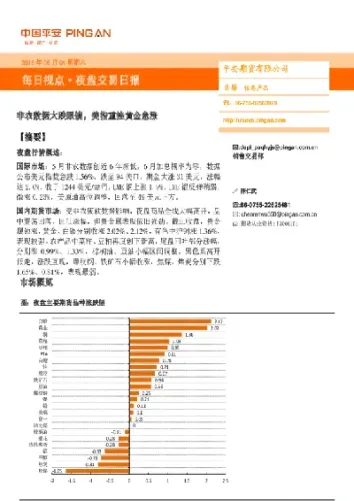 期货夜盘交易时间相关帖子(镍期货夜盘开始时间)