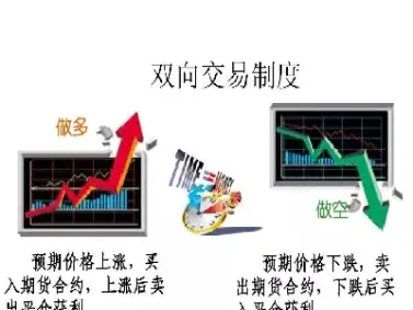 期货是按对手价成交的(期货是按卖出价格算还是按结算价)