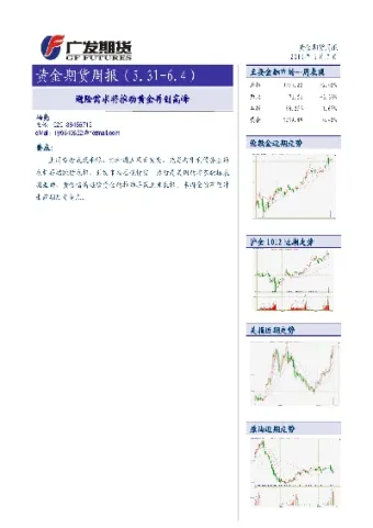黄金期货行情评析(黄金期货行情趋势)