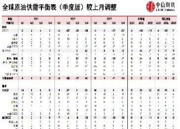 期货原油1809今晚行情(期货原油1809今晚行情怎么样)