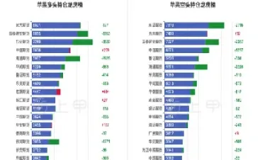苹果期货价格下跌(苹果期货价格下跌原因)