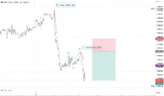 纳斯达克100期货期货(纳斯达克100期货行情)