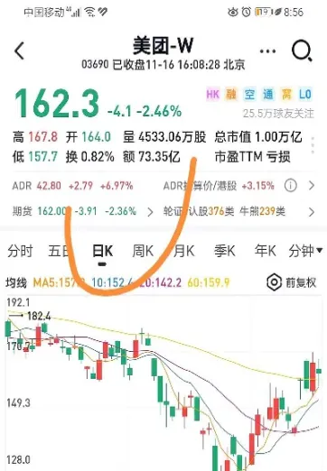 11远方期货收盘(期货远月是什么意思)