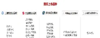 在保险期货中期货与期权的作用(保险期货模式的优缺点)