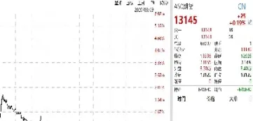 期货熔断比例(期货熔断比例计算公式)