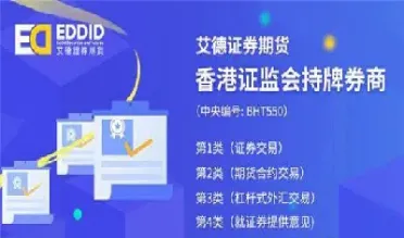 新加坡a50期货实时行情(新加坡a50指数期货实时行情走势图)