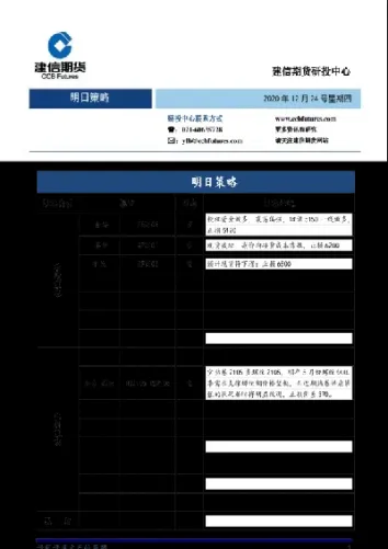 建信期货手续费贵吗(建信期货手续费贵吗现在)
