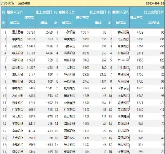 黄金期货限仓是多少(期货黄金限制交易)_纳指直播_第1张_宇龙理财网 黄金期货限仓是多少(期货黄金限制交易)_https://www.dglong8.com_纳指直播_第1张