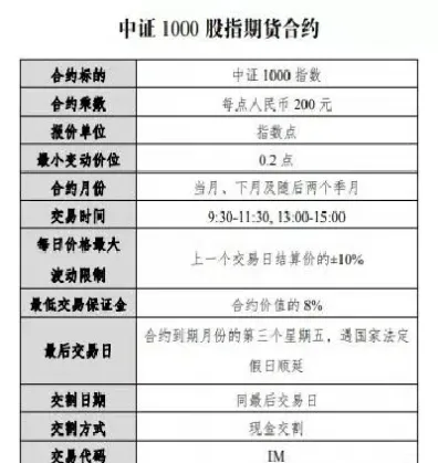 1手股指期货价值(一手股指期货价值)