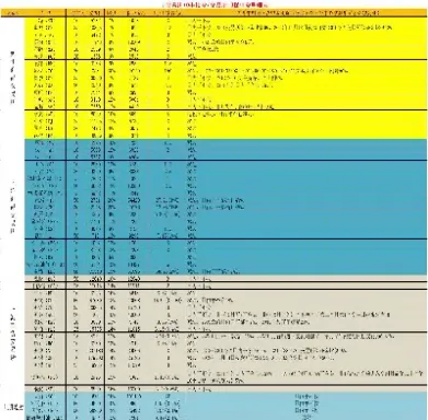 期货为什么不同月手续费不同(燃油期货手续费怎么突然高了)