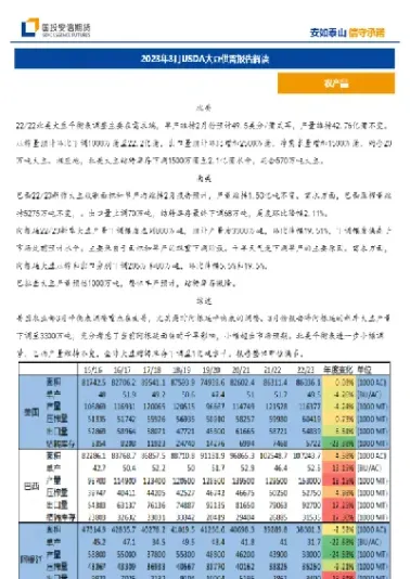 期货的长短供需(期货供需)