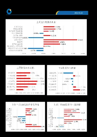 全球股指期货品种(全球股指期货品种有哪些)