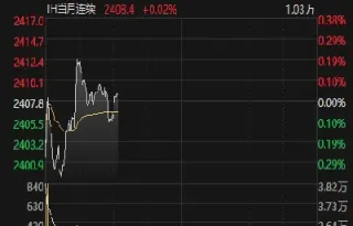 上证50股指期货如何交易(上证50期货指数怎么交易)