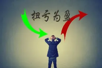 期货放弃第一波突破(期货如果突破出现新高)